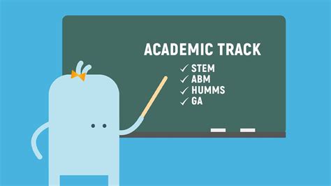 caresmls|Academic Module.